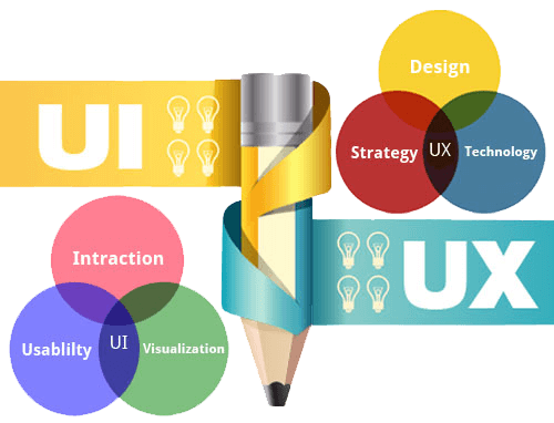 ux and ui design