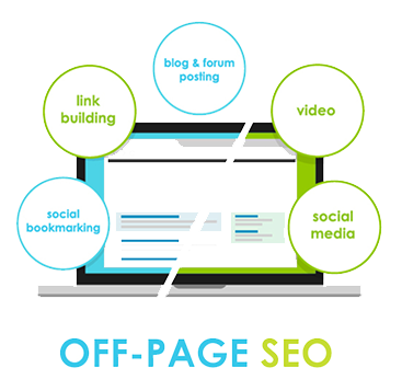 best fort Lauderdale seo company